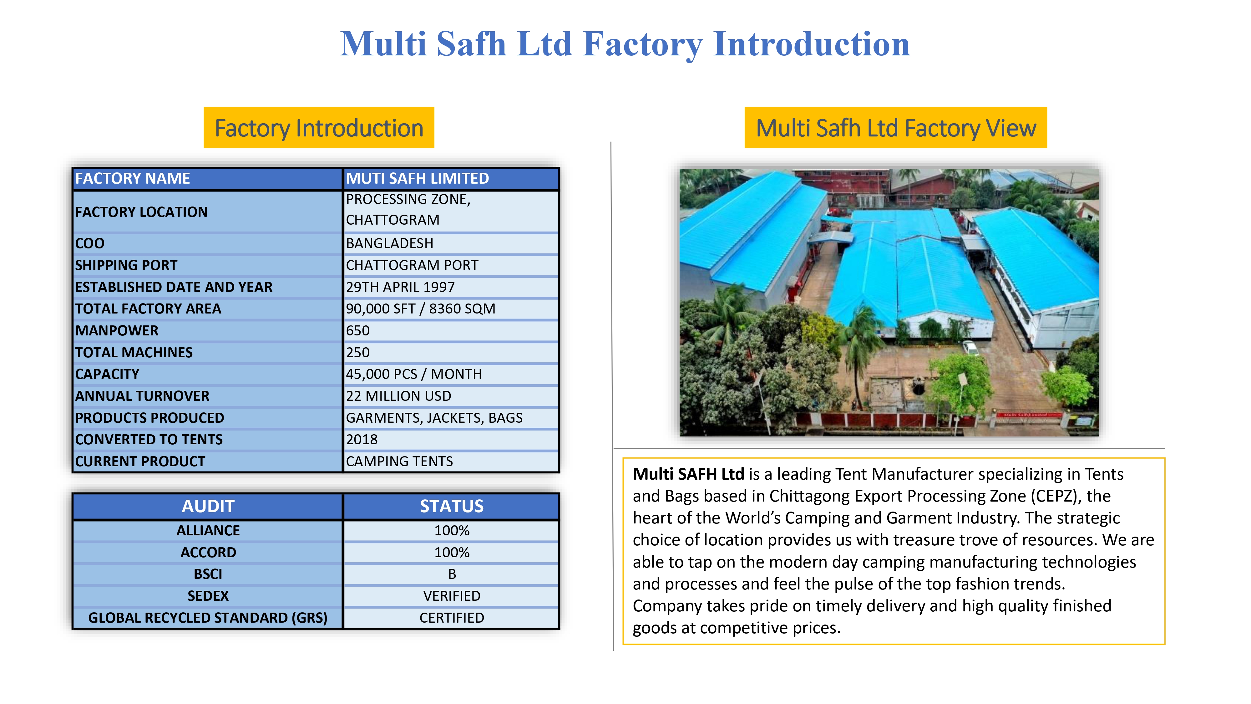 Factory exterior image
