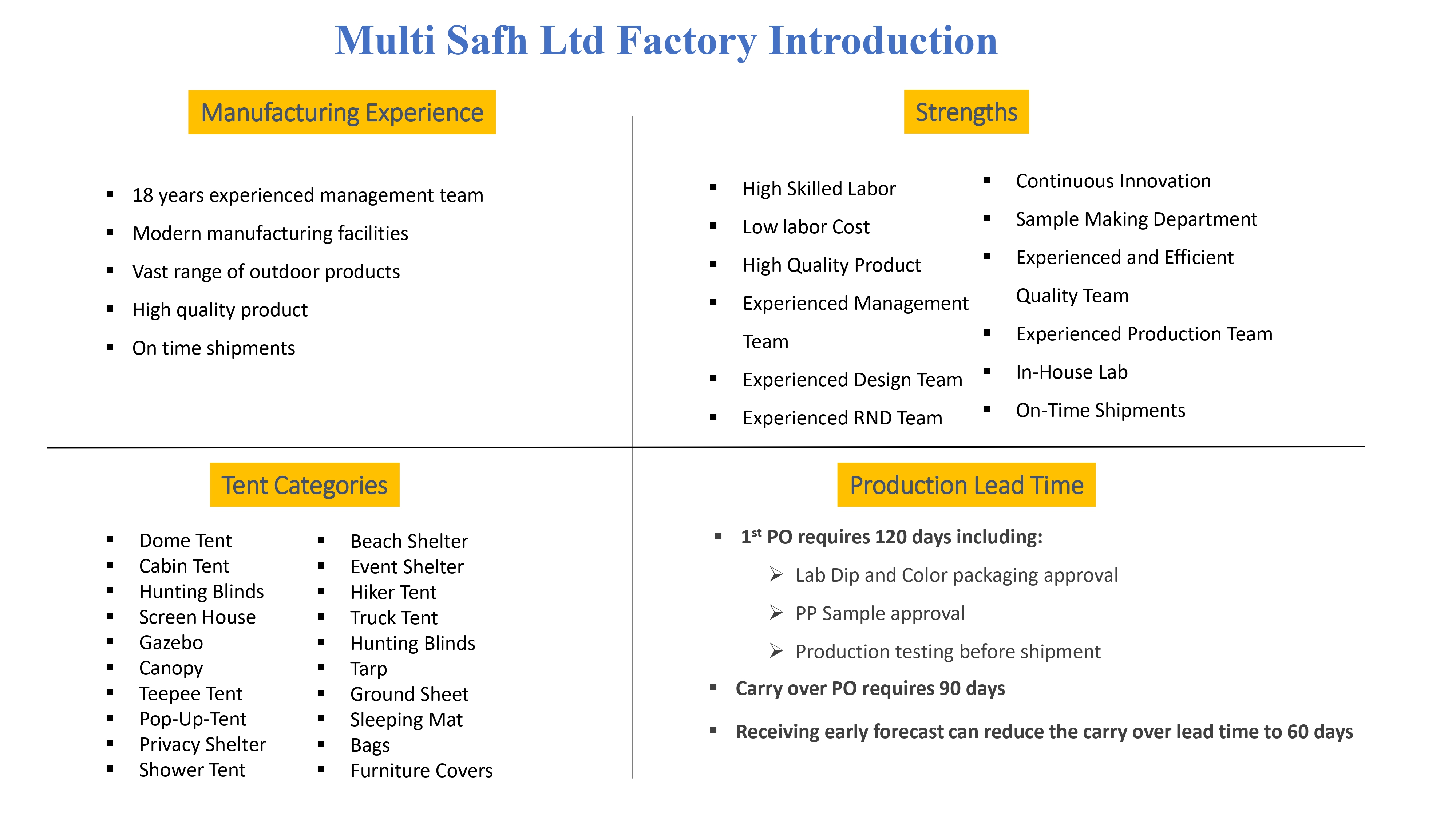 Factory exterior image