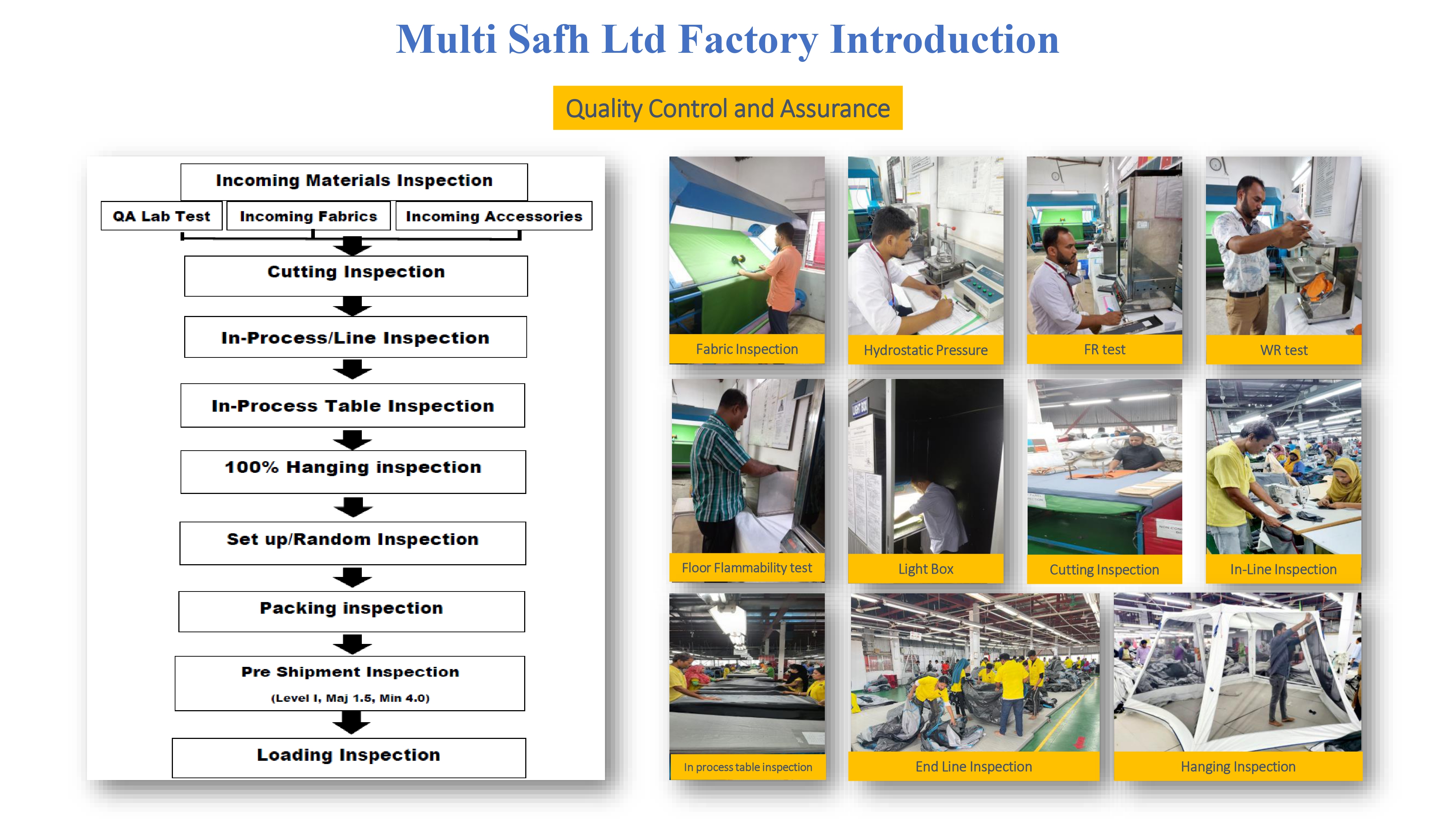 Factory exterior image